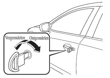 Vergrendelen, ontgrendelen met de sleutel