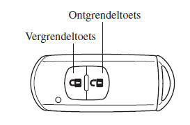 Vertrekverlichting