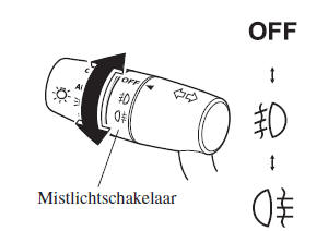 Voormistlichten 