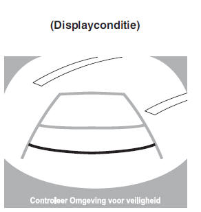 Werking van de achteruitkijkmonitor