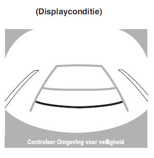 Werking van de achteruitkijkmonitor