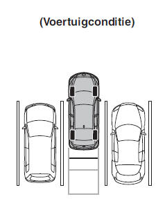 Werking van de achteruitkijkmonitor