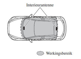 Starten van de motor