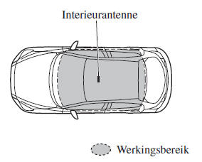 Starten van de motor