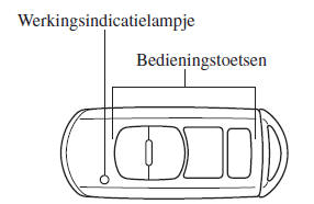 Zender