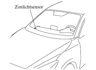 Zonlicht/Temperatuursensor