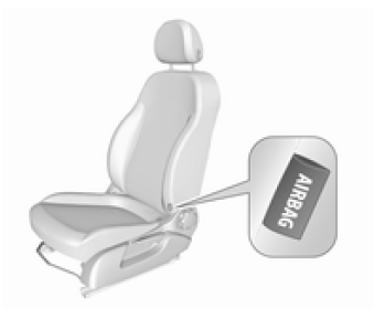 Airbagsysteem 