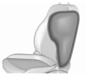 Airbagsysteem 