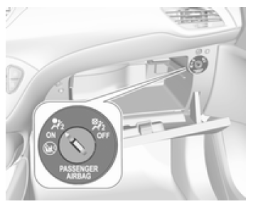 Airbagsysteem 