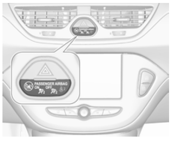 Airbagsysteem 