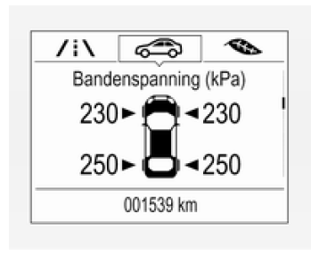 Velgen en banden 