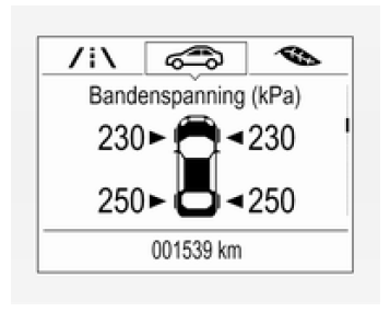 Velgen en banden 