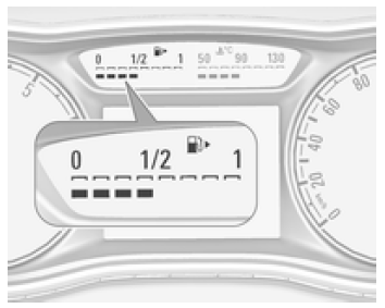 Waarschuwingslampen, meters en controlelampen