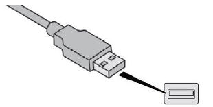 -aansluiting USB