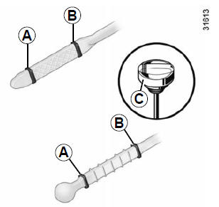 OLIEPEIL VAN DE MOTOR: algemeen