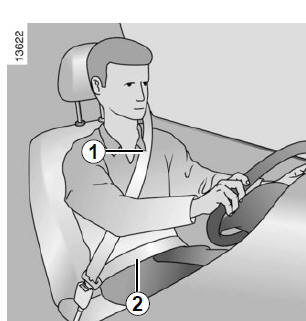 Afstellen van de autogordel