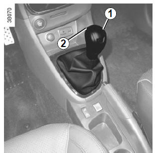 AUTOMATISCHE TRANSMISSIE