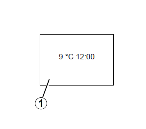 KLOKJE EN BUITENTEMPERATUUR