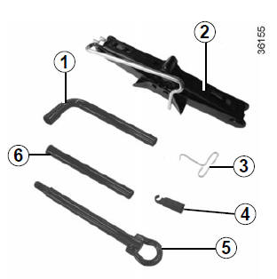 GEREEDSCHAP