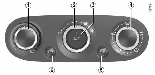 HANDBEDIENDE AIRCONDITIONING