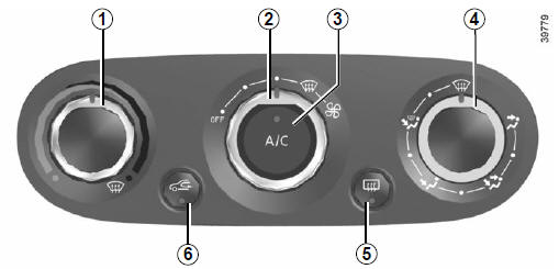 HANDBEDIENDE AIRCONDITIONING