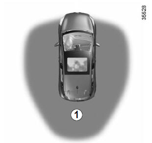 Vergrendelen van de auto