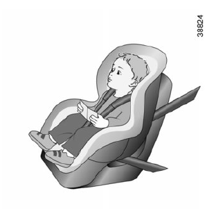 KINDERVEILIGHEID: keuze van het kinderzitje