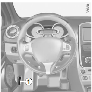 MOTORKAP