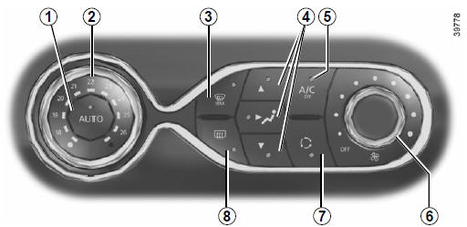 THERMOSTATISCHE AIRCONDITIONING