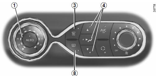 THERMOSTATISCHE AIRCONDITIONING