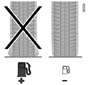 TIPS VOOR HET RIJDEN, ECO-MODUS
