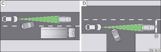 Verandering van rijstrook van andere voertuigen