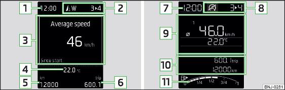 Displaytypes: MAXI DOT / segmentdisplay