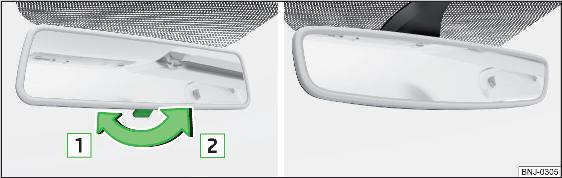 Binnenspiegel: Met handmatige dimfunctie / met zelfdimfunctie