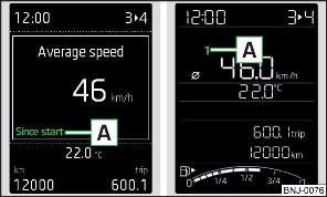 Geheugenweergave: MAXI DOTdisplay