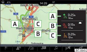 Alternatieve routes