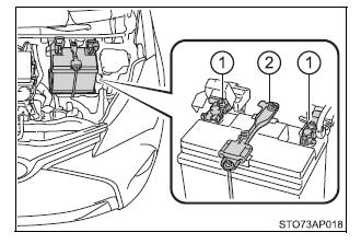 Yaris: Accu - Motorruimte - Zelf uit te voeren onderhoud - Onderhoud en - Toyota Yaris - Instructieboekje