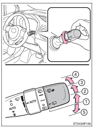 Bedieningsinstructies