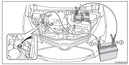 1ND-TV motor