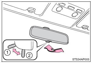 Antiverblindingsstand