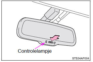 Antiverblindingsstand