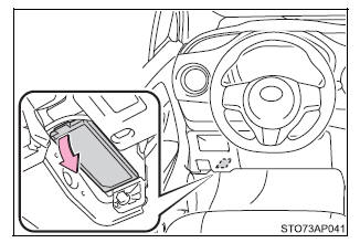 Dashboard (auto's met linkse besturing)