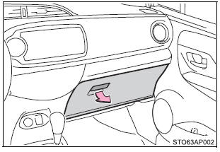 Dashboardkastje