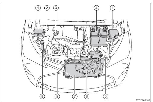 1KR-FE motor