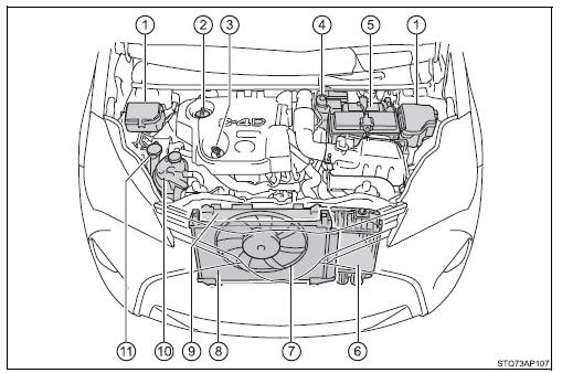 1ND-TV motor