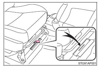 Identificatie van de auto