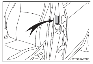 Identificatie van de auto