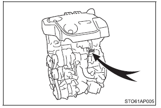 1ND-TV motor