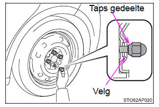 Plaatsen van het reservewiel