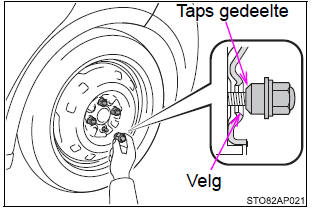 Plaatsen van het reservewiel